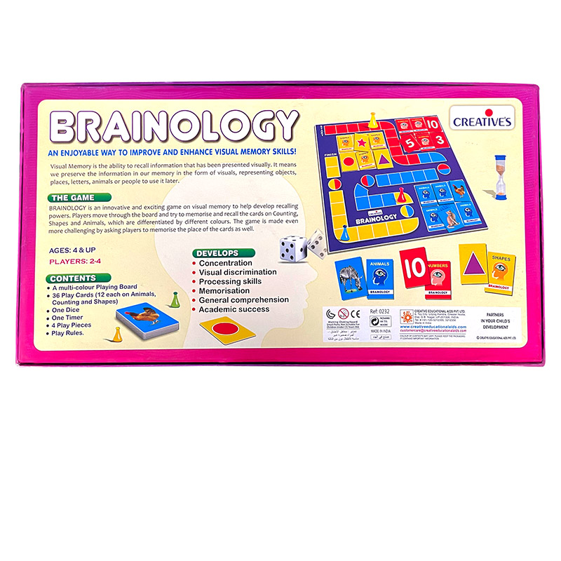 Creative's- Brainology