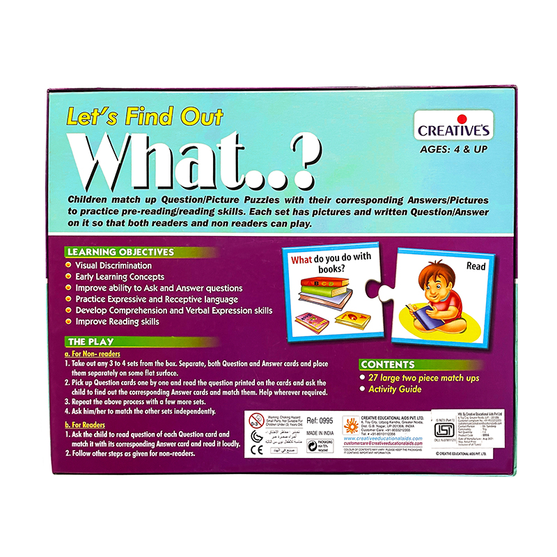 Creative's- Let’s Find Out What...?